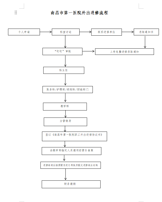 7958ee3f8e23ec991096019bd28cbe6.png